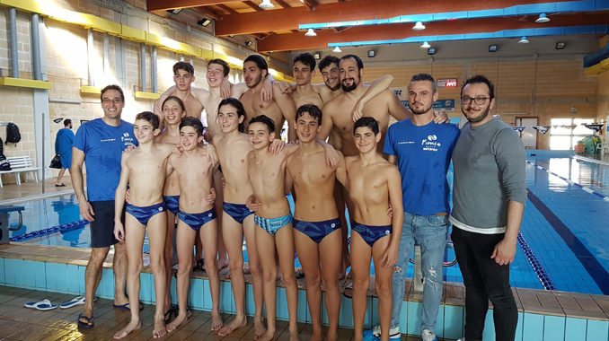 fimco sport