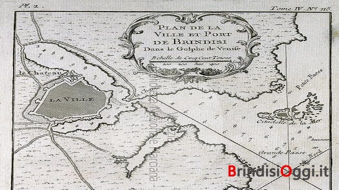 Plan de la Ville