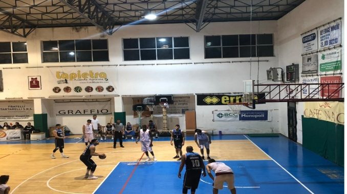 dinamo basket