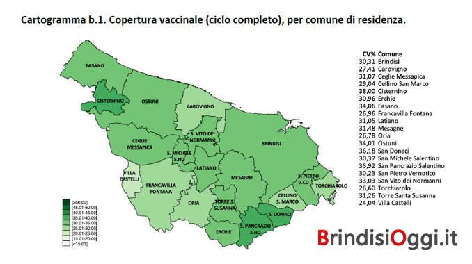 copertura vaccinale ciclo completo_residenti 1 luglio 2021