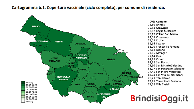 copertura vaccinale ciclo completo residenti 18 novembre 2021