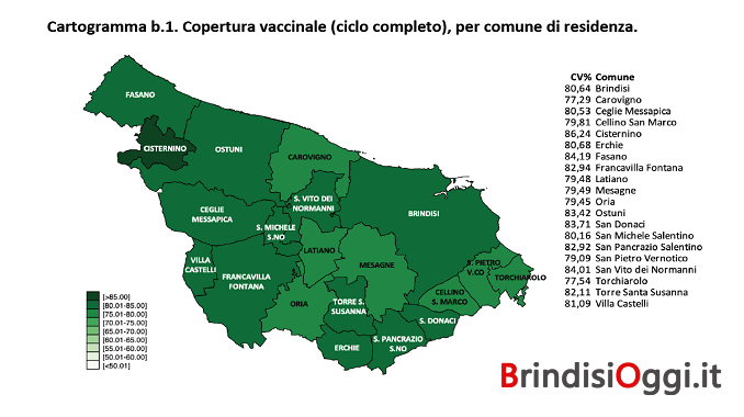 copertura vaccinale ciclo completo residenti 9 dicembre 2021
